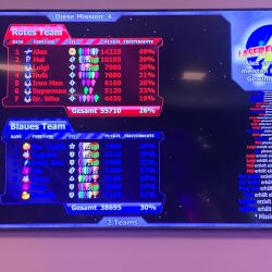 Die Punkteliste zeigt die Ergebnisse des Laserforce-Spiels zwischen dem roten und blauen Team mit Alex als besten Spieler.