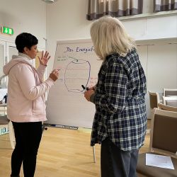 Zwei Personen diskutieren vor einem Flipchart über das Thema "Energiefass" in einem Seminarraum.