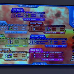 Auf einem Bildschirm werden die Punktzahlen und Trefferquoten von verschiedenen Teams in einem Spielmission-Scoreboard angezeigt.