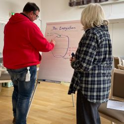Zwei Personen diskutieren vor einem Flipchart über das Konzept des Energiefasses in einem Seminarraum.