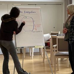 Zwei Frauen diskutieren vor einem Flipchart über das Thema "Energiefass" in einem Seminarraum.